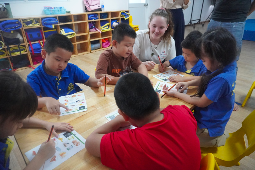 Recap: Hunter’s experience in Vietnam