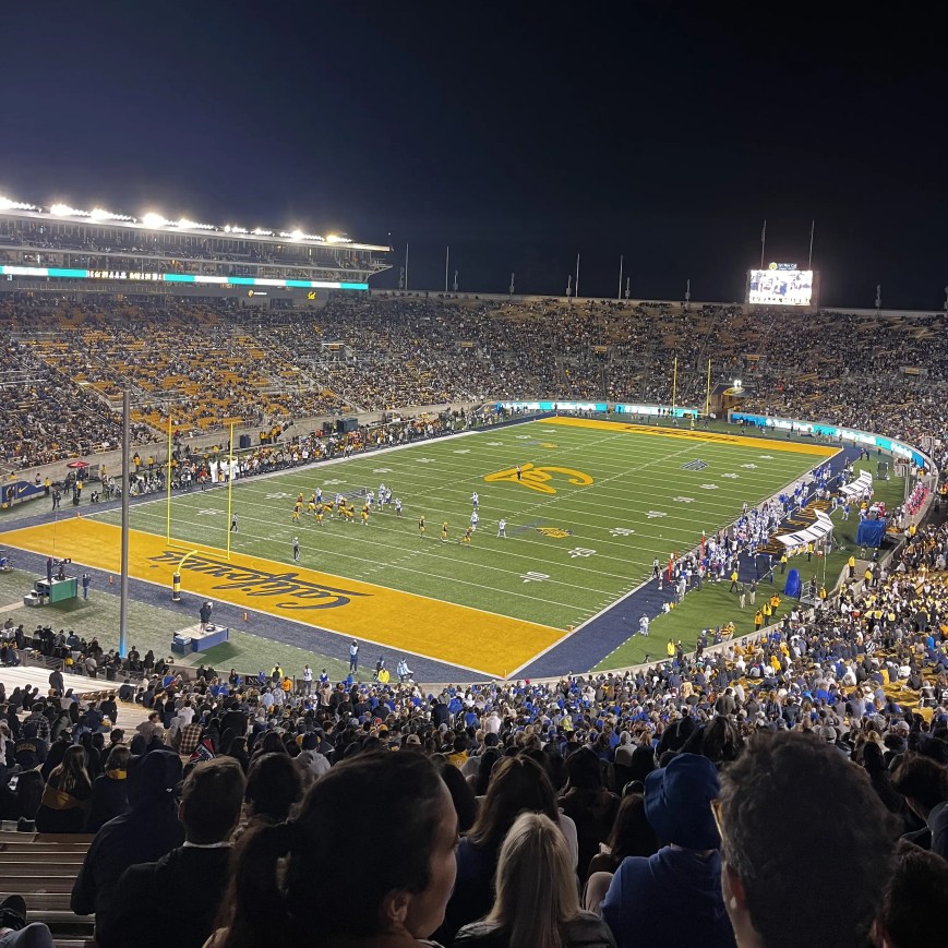 Cost of living at California